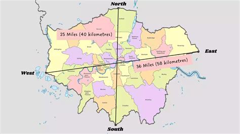 how big is london city|London's Dimensions: Understanding How Big is London UK.